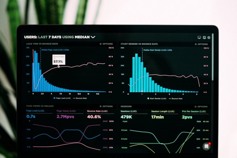 Leaderboard Analytics: What Top Funded Traders Earn Across FTMO & The 5%ers